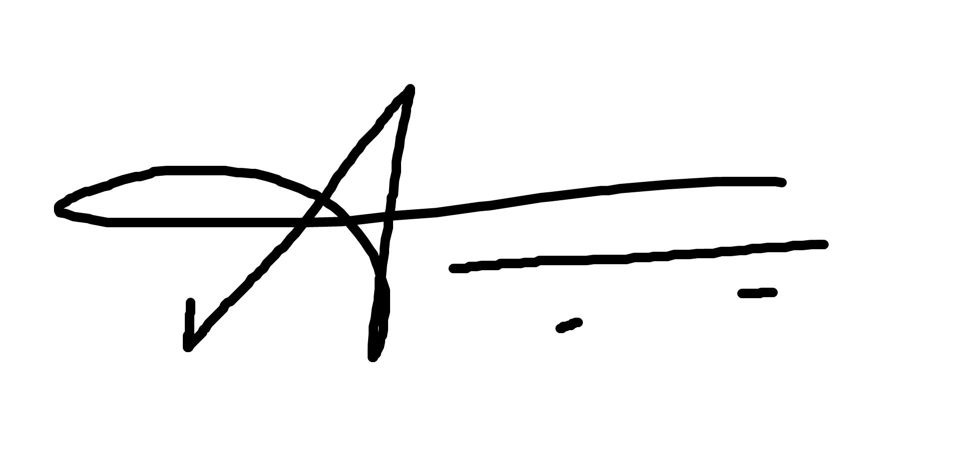 signature